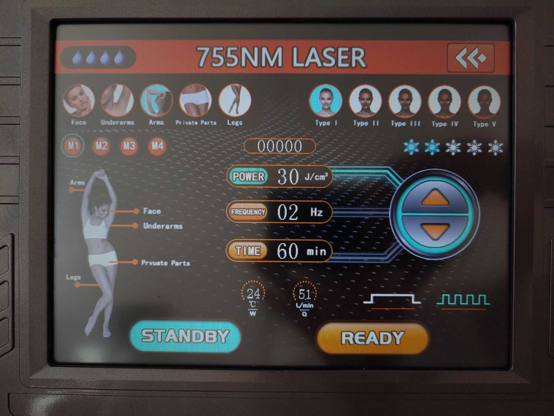 Signature #tuzla Laserska epilacija Laserska epilacija cijelih nogu - za dame