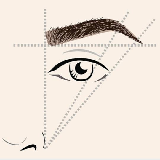 Scandal Beauty Lounge #sarajevo Farbanje i oblikovanje obrva